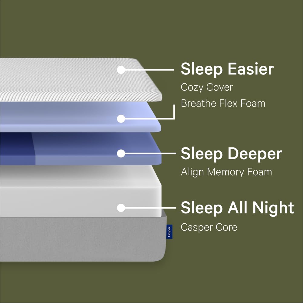 Casper Sleep Original Foam